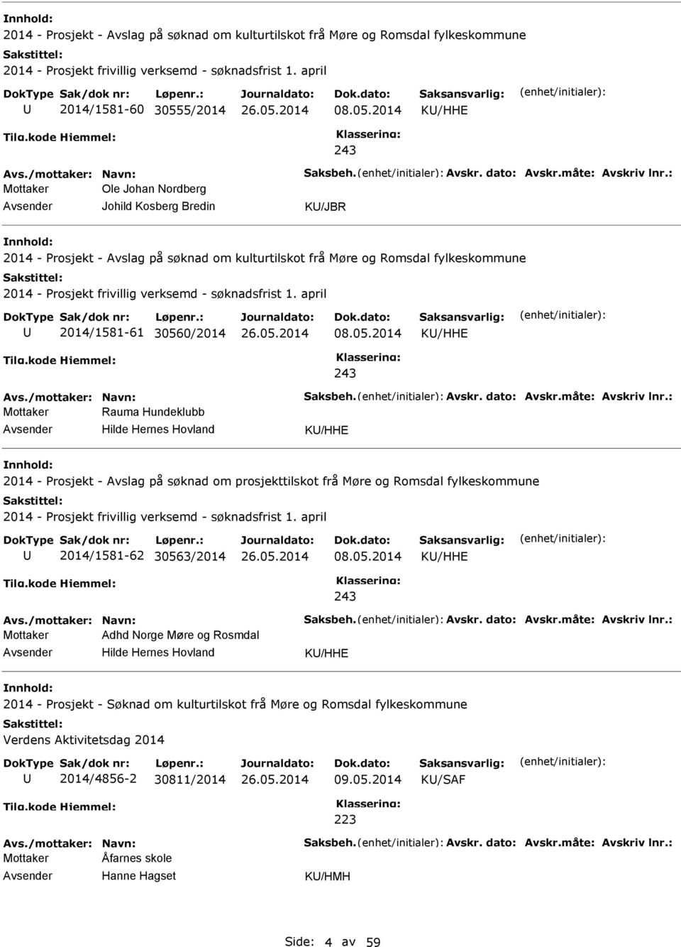 : Mottaker Ole Johan Nordberg Johild Kosberg Bredin K/JBR 2014 - Prosjekt - Avslag på søknad om kulturtilskot frå Møre og Romsdal fylkeskommune 2014 - Prosjekt frivillig verksemd - søknadsfrist 1.