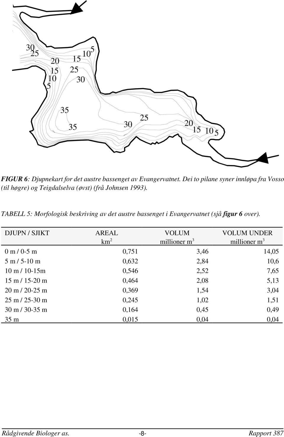 TABELL 5: Morfologisk beskriving av det austre bassenget i Evangervatnet (sjå figur 6 over).