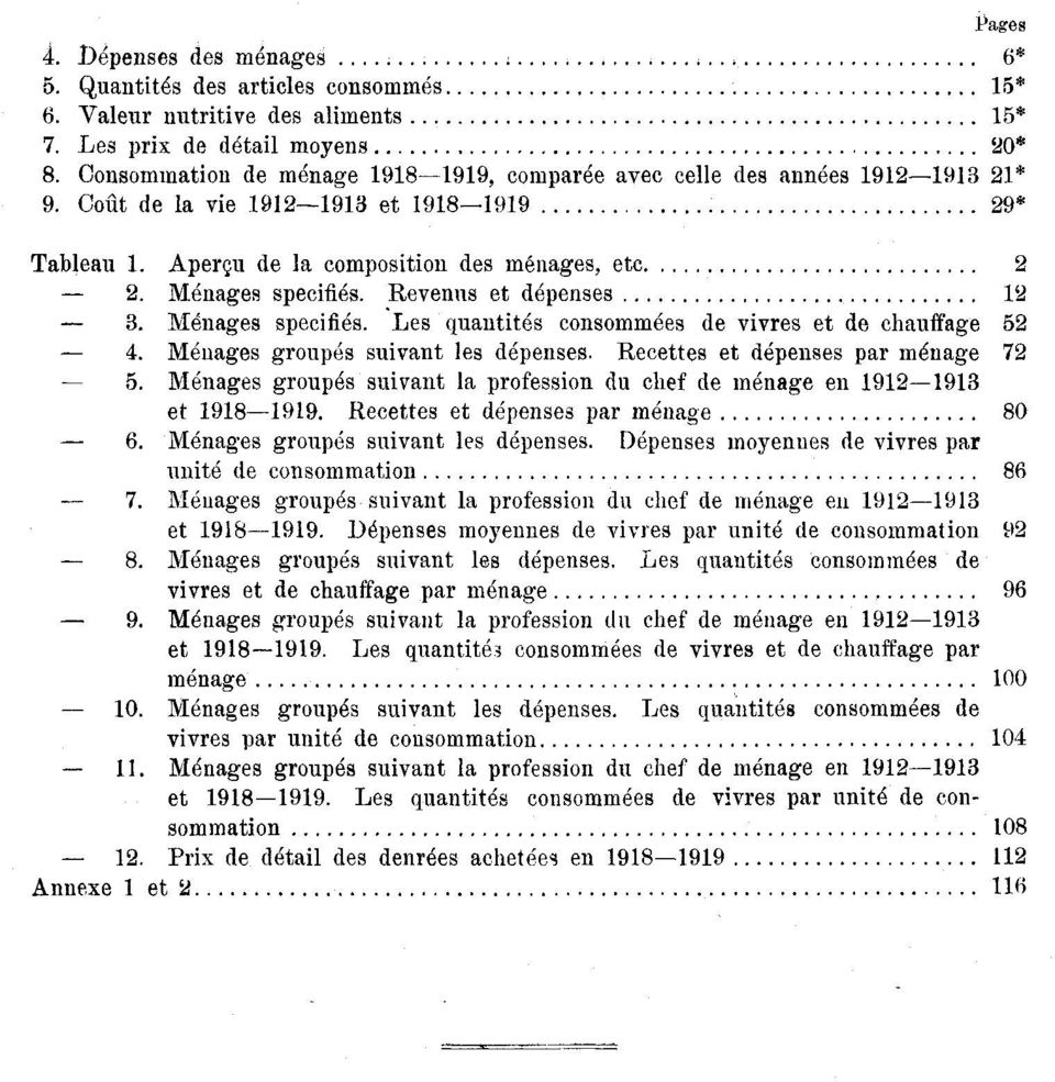 vivres et de chauffage 52-4 Ménages grupés suivant les dépenses Recettes et dépenses par ménage 72 5 Ménages grupés suivant la prfessin du chef de ménage en 1912-1913 et 1918-1919 Recettes et