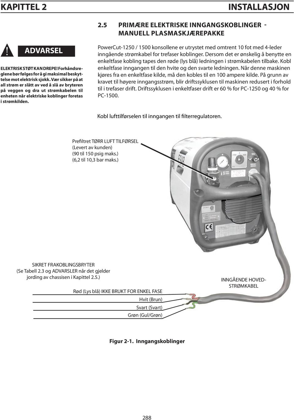 Vær sikker på at all strøm er slått av ved å slå av bryteren på veggen og dra ut strømkabelen til enheten når elektriske koblinger foretas i strømkilden.