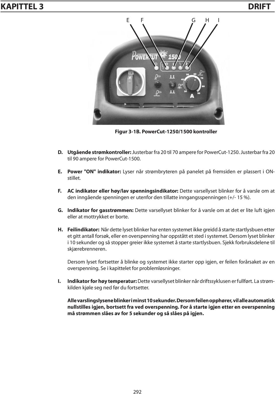 Indikator for gasstrømmen: Dette varsellyset blinker for å varsle om at det er lite luft igjen eller at mottrykket er borte. H.