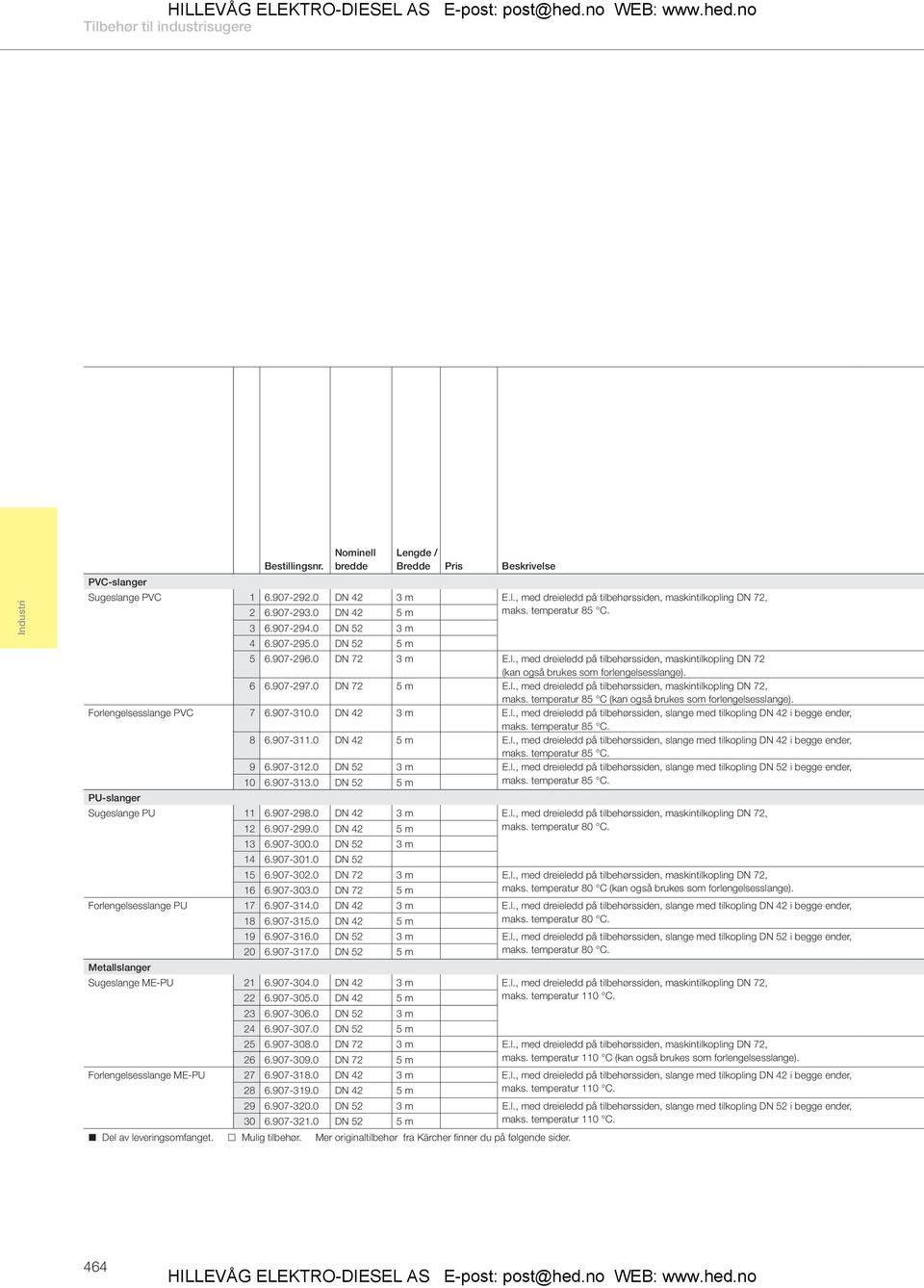 , med dreieledd på tilbehørssiden, maskintilkopling DN 72 (kan også brukes som forlengelsesslange). 6 6.907-297.0 DN 72 5 m E.l., med dreieledd på tilbehørssiden, maskintilkopling DN 72, maks.