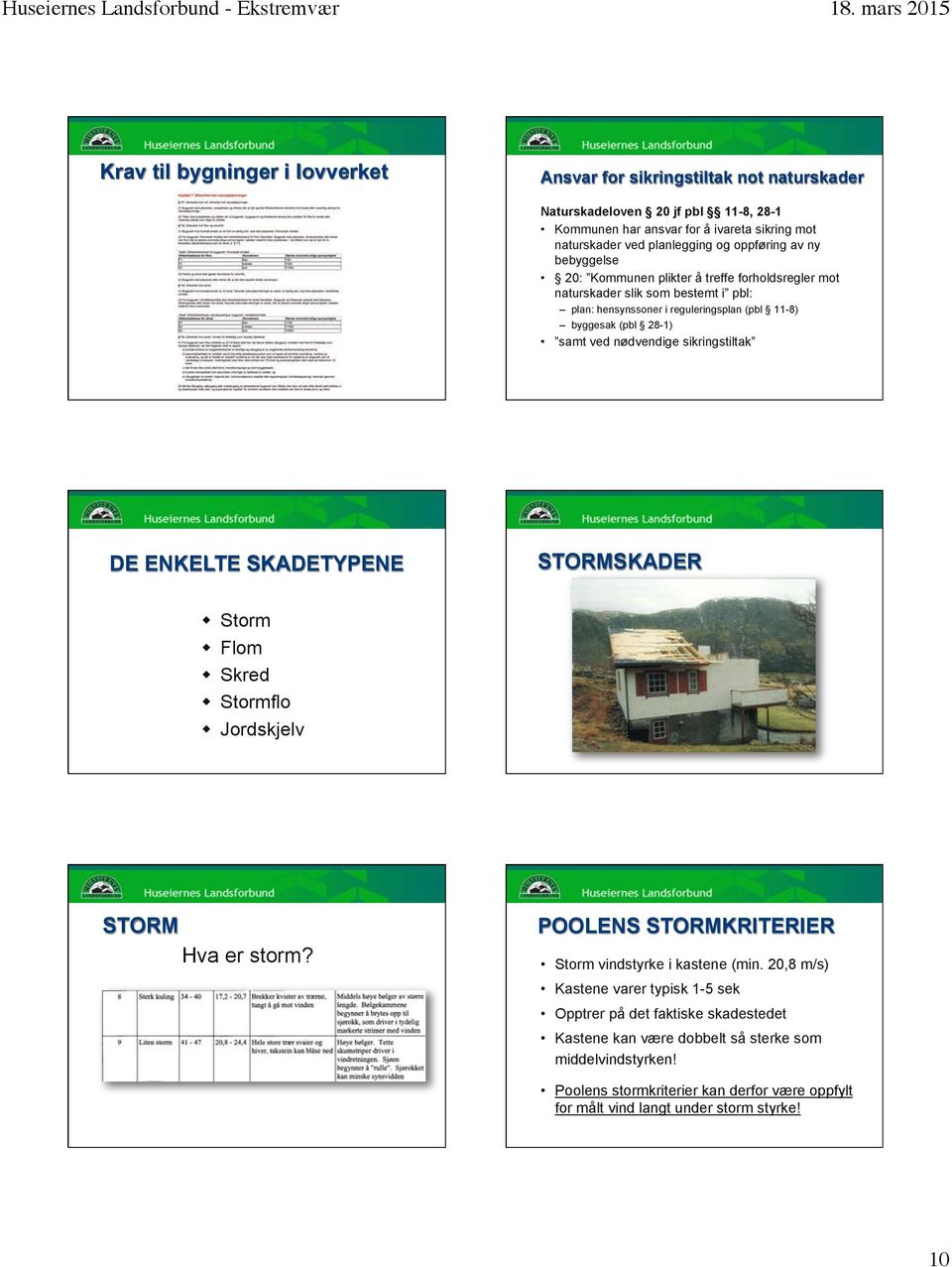 byggesak (pbl 28-1) samt ved nødvendige sikringstiltak DE ENKELTE SKADETYPENE STORMSKADER!! Storm!! Flom!! Skred!! Stormflo!! Jordskjelv STORM Hva er storm?