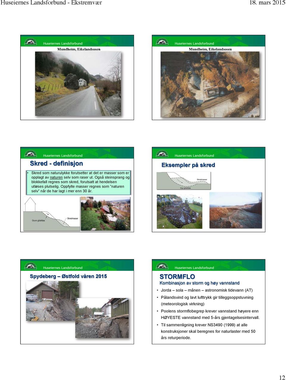 Eksempler på skred Spydeberg Østfold våren 2015 STORMFLO Kombinasjon av storm og høy vannstand Jorda sola månen astronomisk tidevann (AT) Pålandsvind og lavt lufttrykk gir tilleggsoppstuvning