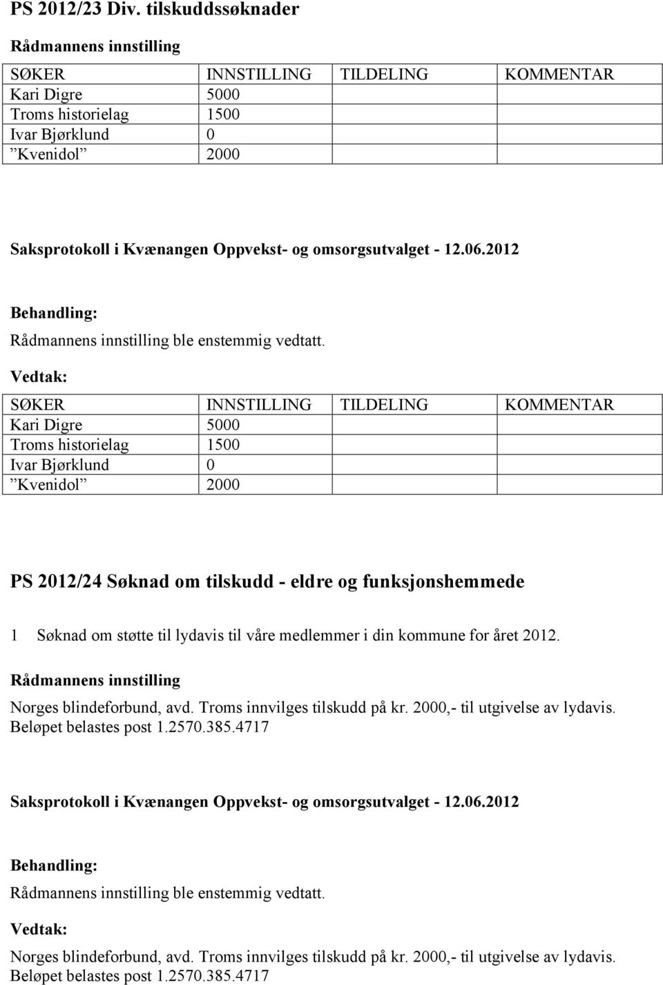 lydavis til våre medlemmer i din kommune for året 2012. Norges blindeforbund, avd. Troms innvilges tilskudd på kr. 2000,- til utgivelse av lydavis.