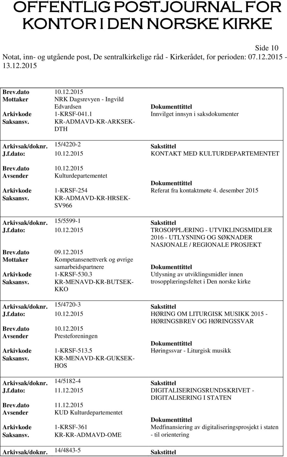 15/5599-1 Sakstittel J.f.dato: 10.12.2015 TROSOPPLÆRING - UTVIKLINGSMIDLER 2016 - UTLYSNING OG SØKNADER NASJONALE / REGIONALE PROSJEKT Brev.dato 09.12.2015 Mottaker Kompetansenettverk og øvrige samarbeidspartnere Arkivkode 1-KRSF-530.