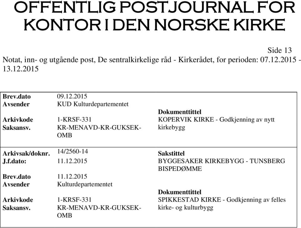 Saksansv. KR-MENAVD-KR-GUKSEK- OMB kirkebygg Arkivsak/doknr. 14/2560-14 Sakstittel J.f.dato: 11.12.