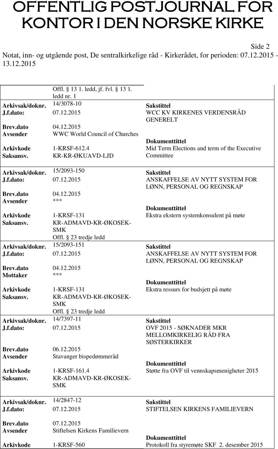 2015 ANSKAFFELSE AV NYTT SYSTEM FOR Brev.dato 04.12.2015 Arkivkode 1-KRSF-131 Ekstra ekstern systemkonsulent på møte Arkivsak/doknr. 15/2093-151 Sakstittel J.f.dato: 07.12.2015 ANSKAFFELSE AV NYTT SYSTEM FOR Brev.dato 04.12.2015 Arkivkode 1-KRSF-131 Ekstra ressurs for budsjett på møte Arkivsak/doknr.