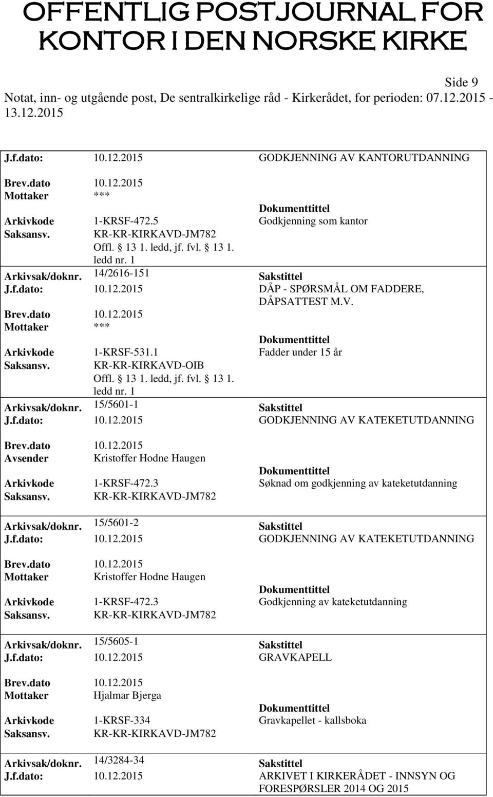 3 Søknad om godkjenning av kateketutdanning Saksansv. KR-KR-KIRKAVD-JM782 Arkivsak/doknr. 15/5601-2 Sakstittel J.f.dato: 10.12.