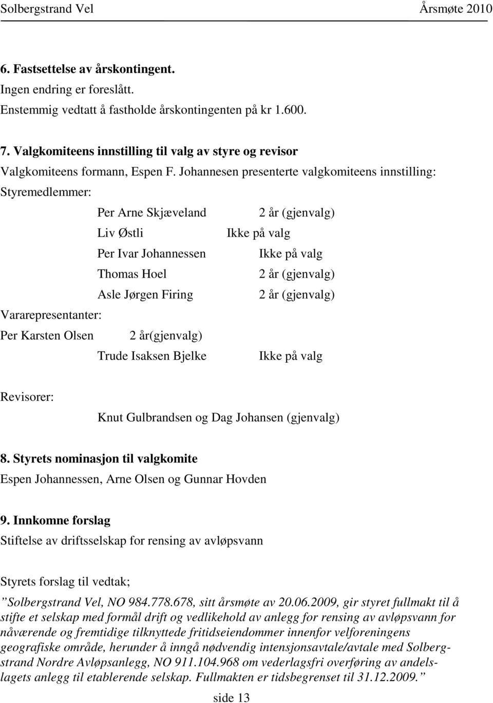 Johannesen presenterte valgkomiteens innstilling: Styremedlemmer: Per Arne Skjæveland 2 år (gjenvalg) Liv Østli Ikke på valg Per Ivar Johannessen Ikke på valg Thomas Hoel 2 år (gjenvalg) Asle Jørgen