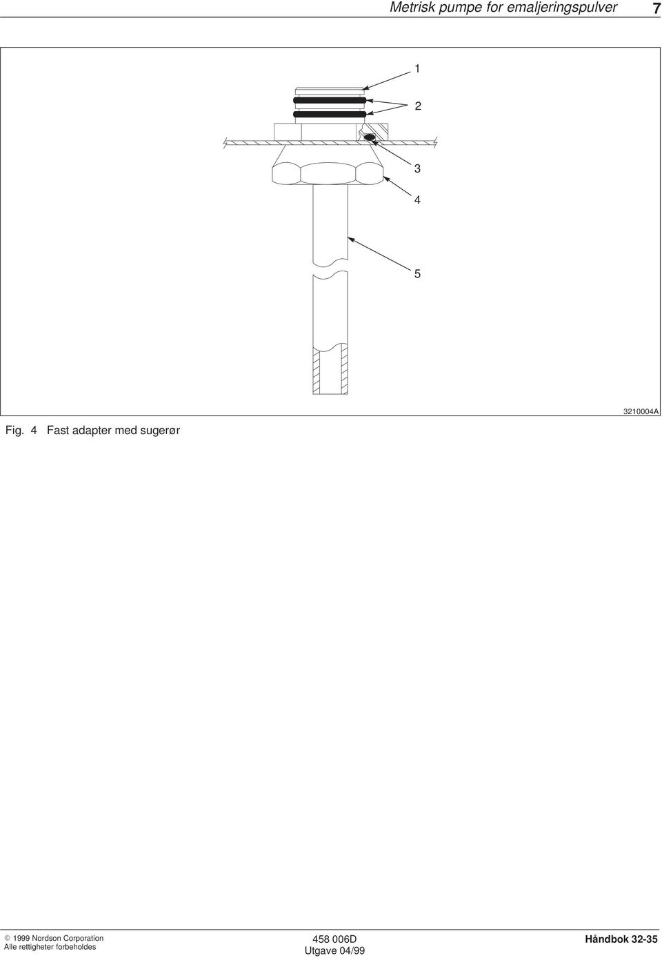 Fig. 4 Fast adapter med