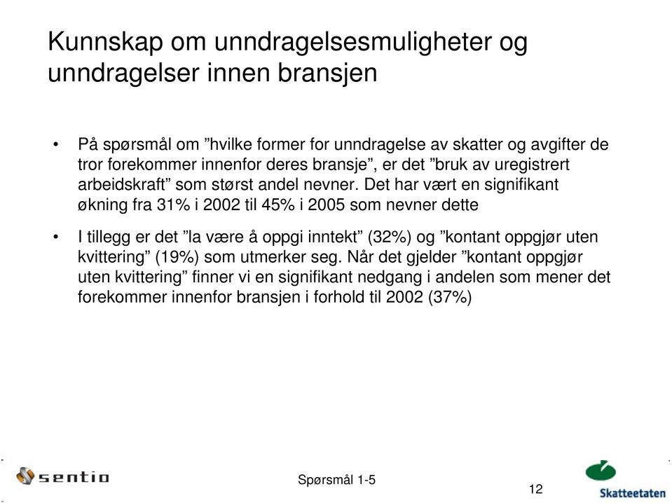 Det har vært en signifikant økning fra 31% i 2002 til 45% i 2005 som nevner dette I tillegg er det la være å oppgi inntekt (32%) og kontant oppgjør