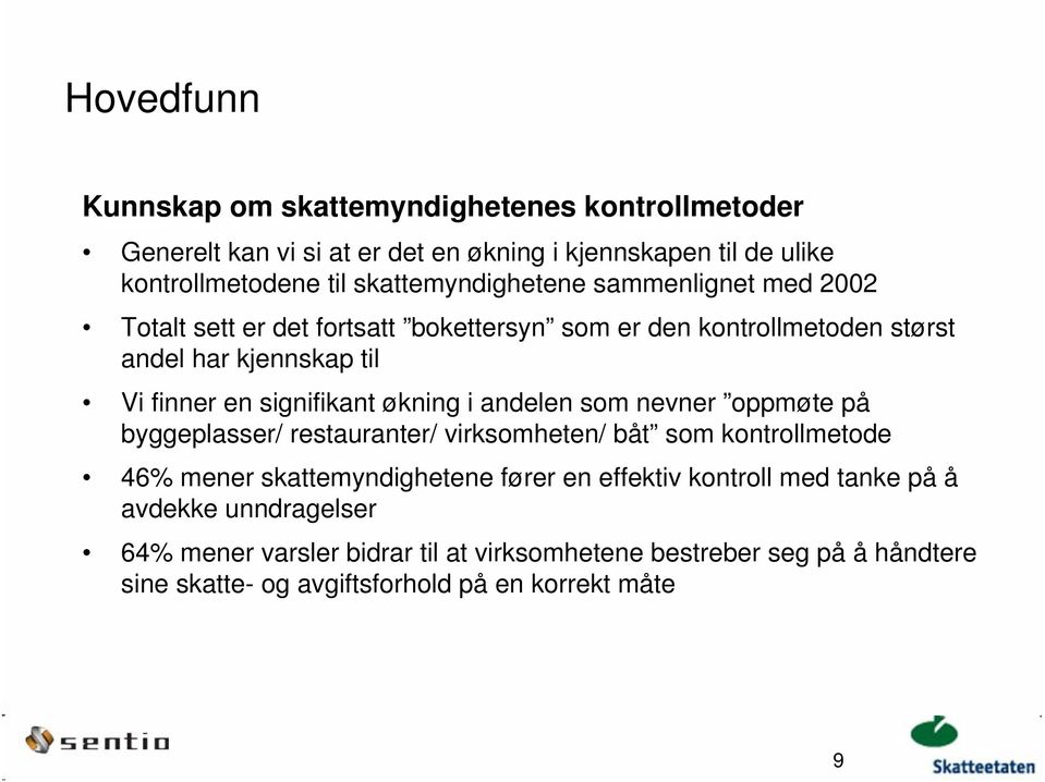 signifikant økning i andelen som nevner oppmøte på byggeplasser/ restauranter/ virksomheten/ båt som kontrollmetode 46% mener skattemyndighetene fører en