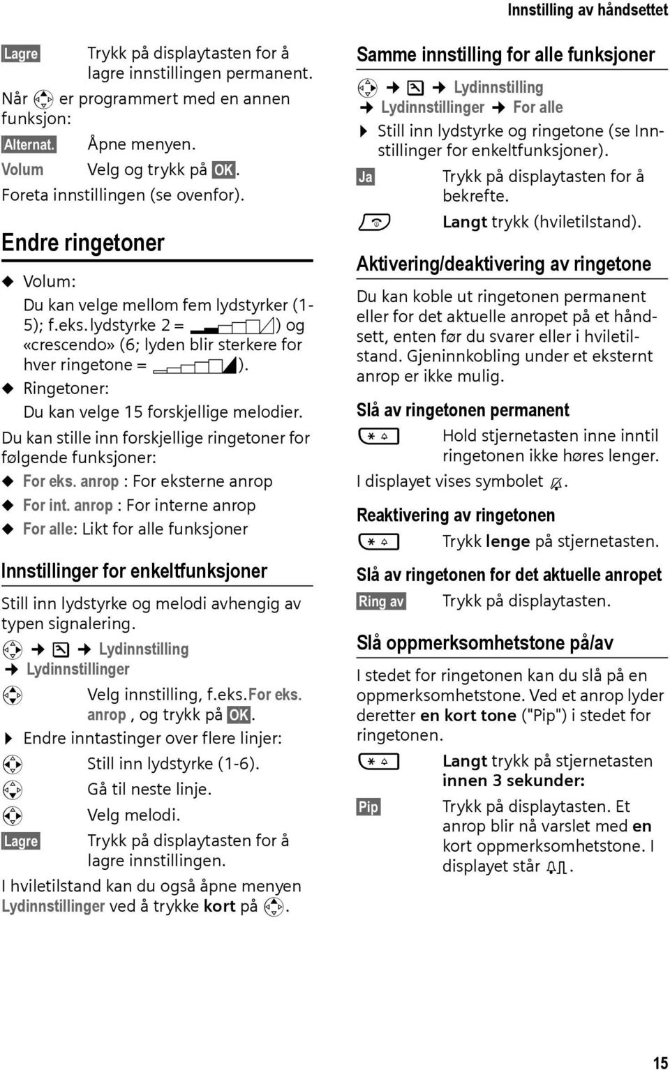 u Ringetoner: Du kan velge 15 forskjellige melodier. Du kan stille inn forskjellige ringetoner for følgende funksjoner: u For eks. anrop : For eksterne anrop u For int.