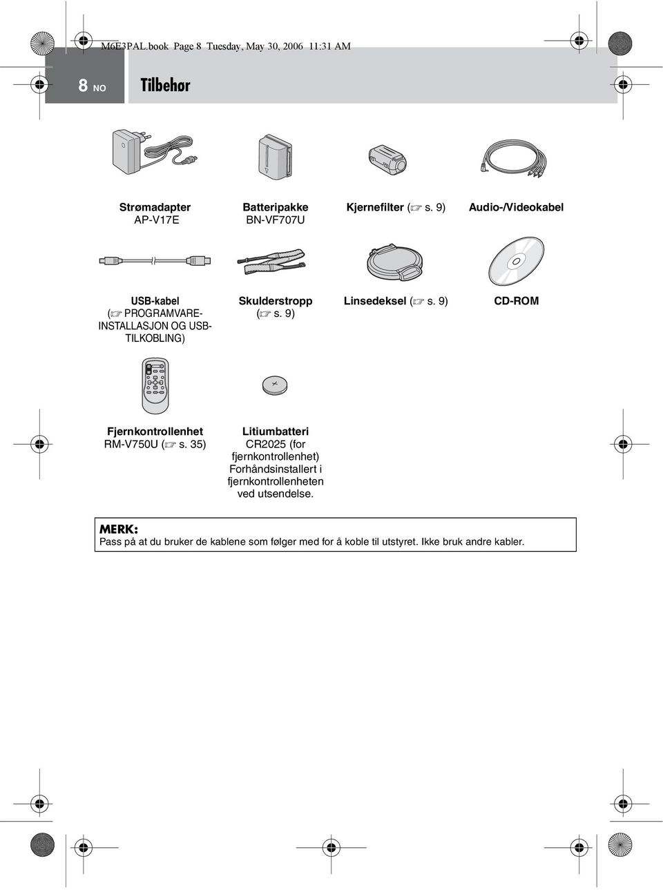 9) CD-ROM Fjernkontrollenhet RM-V750U ( s.