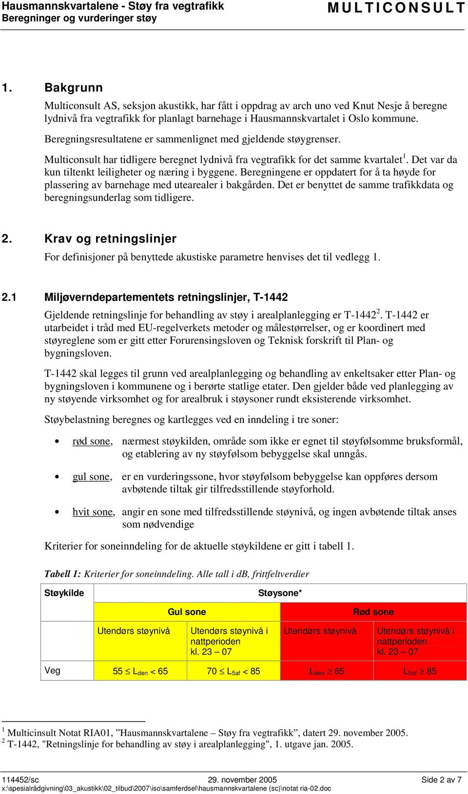 Det var da kun tiltenkt leiligheter og næring i byggene. Beregningene er oppdatert for å ta høyde for plassering av barnehage med utearealer i bakgården.