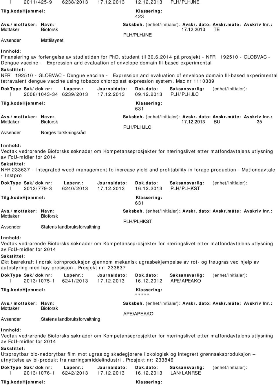 2014 på prosjekt - NFR 192510 - GLOBVAC - Dengue vaccine - Expression and evaluation of envelope domain lll-based experimental NFR 192510 - GLOBVAC - Dengue vaccine - Expression and evaluation of