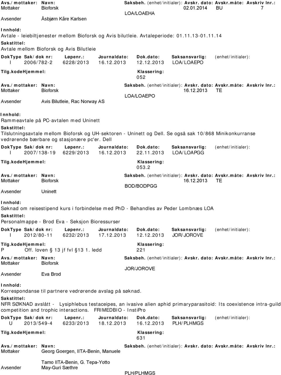 2013 12.12.2013 LOA/LOAEPO 052 16.12.2013 TE LOA/LOAEPO Avsender Avis Bilutleie, Rac Norway AS Rammeavtale på PC-avtalen med Uninett Tilslutningsavtale mellom Bioforsk og UH-sektoren - Uninett og Dell.