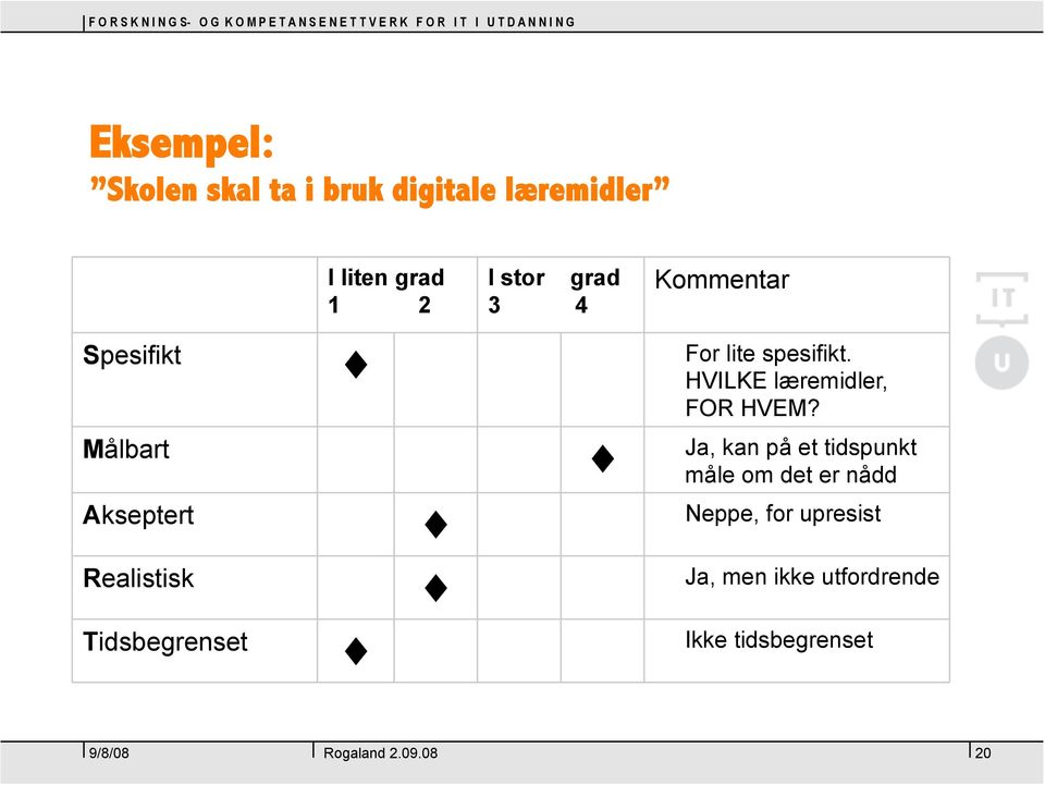 lite spesifikt. HVILKE læremidler, FOR HVEM?