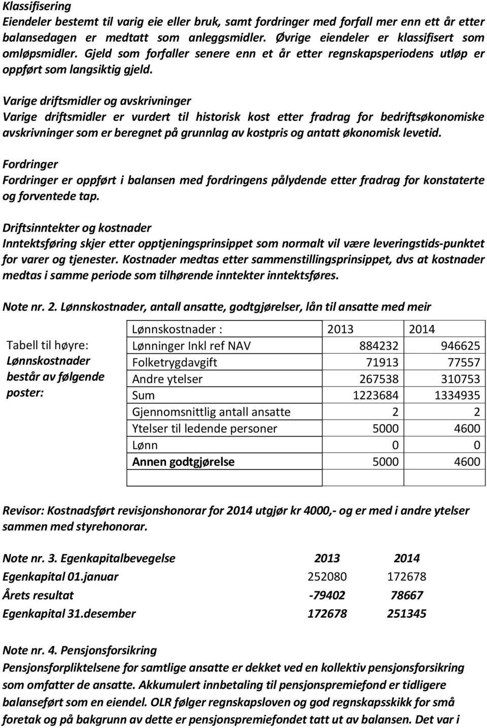 Varige driftsmidler og avskrivninger Varige driftsmidler er vurdert til historisk kost etter fradrag for bedriftsøkonomiske avskrivninger som er beregnet på grunnlag av kostpris og antatt økonomisk