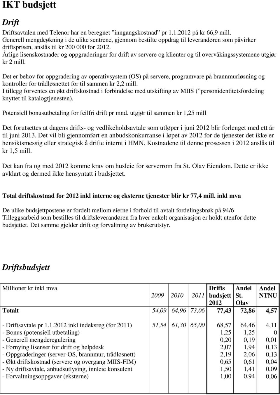 Årlige lisenskostnader og oppgraderinger for drift av servere og klienter og til overvåkingssystemene utgjør kr 2 mill.