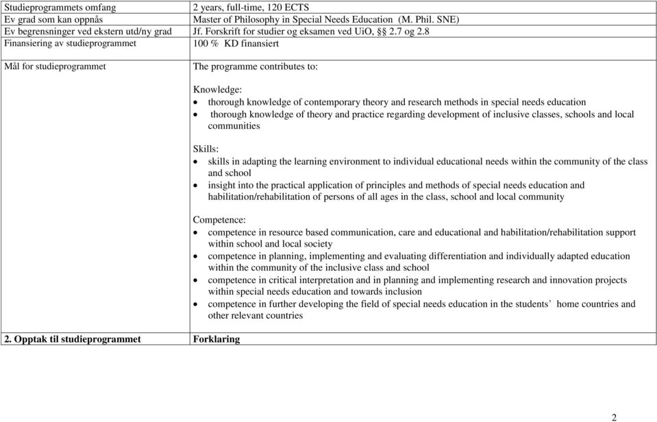 Opptak til studieprogrammet Forklaring Knowledge: thorough knowledge of contemporary theory and research methods in special needs education thorough knowledge of theory and practice regarding