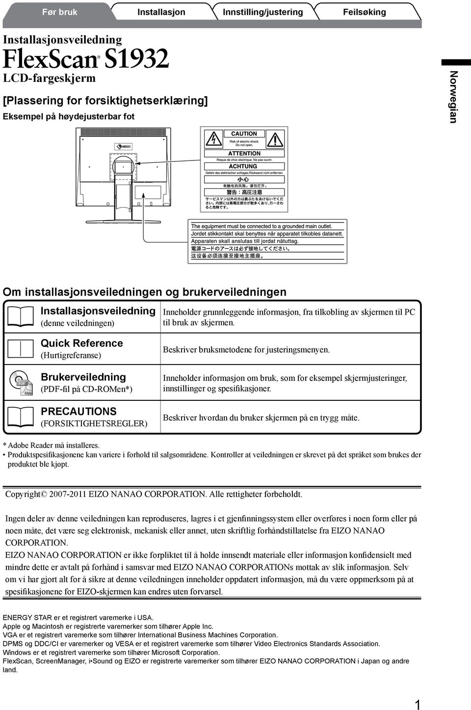 Quick Reference (Hurtigreferanse) Brukerveiledning (PDF-fil på CD-ROMen*) PRECAUTIONS (FORSIKTIGHETSREGLER) Beskriver bruksmetodene for justeringsmenyen.