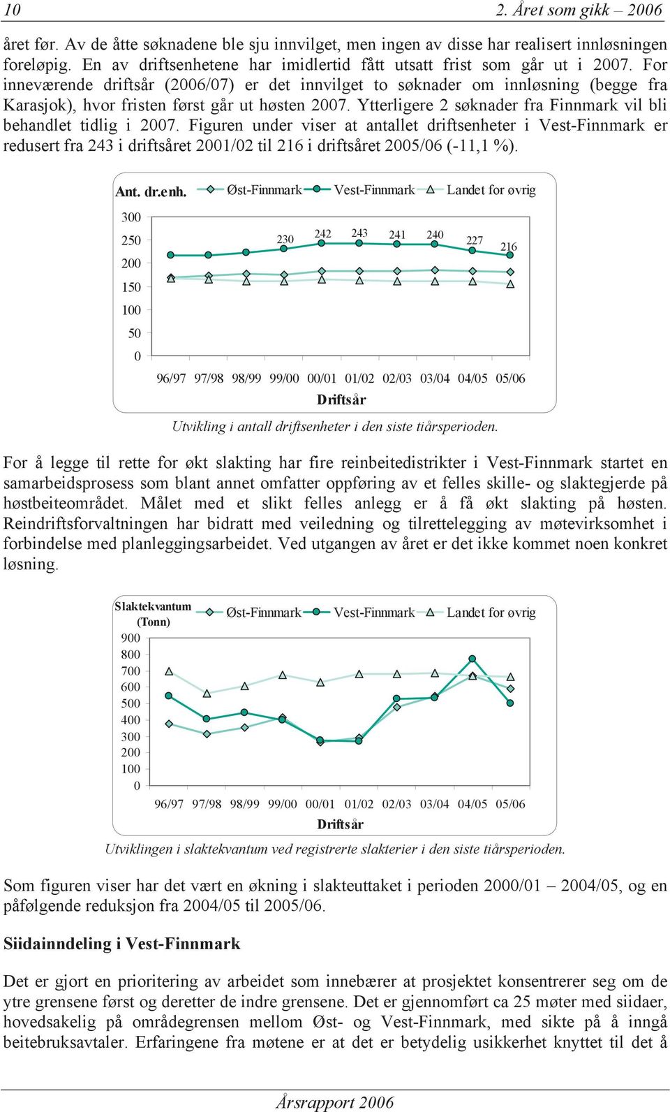 For inneværende driftsår (2006/07) er det innvilget to søknader om innløsning (begge fra Karasjok), hvor fristen først går ut høsten 2007.