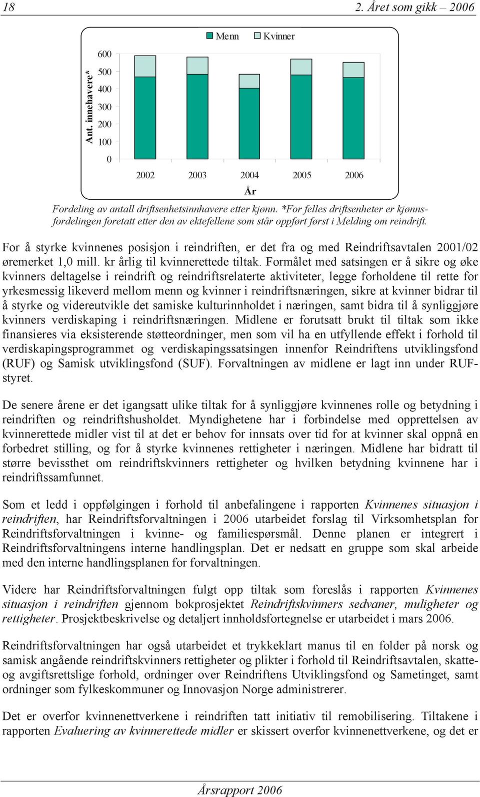 For å styrke kvinnenes posisjon i reindriften, er det fra og med Reindriftsavtalen 2001/02 øremerket 1,0 mill. kr årlig til kvinnerettede tiltak.