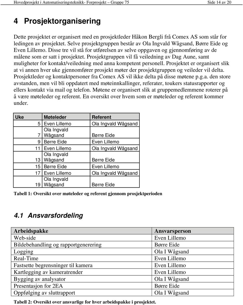 Disse tre vil stå for utførelsen av selve oppgaven og gjennomføring av de målene som er satt i prosjektet.