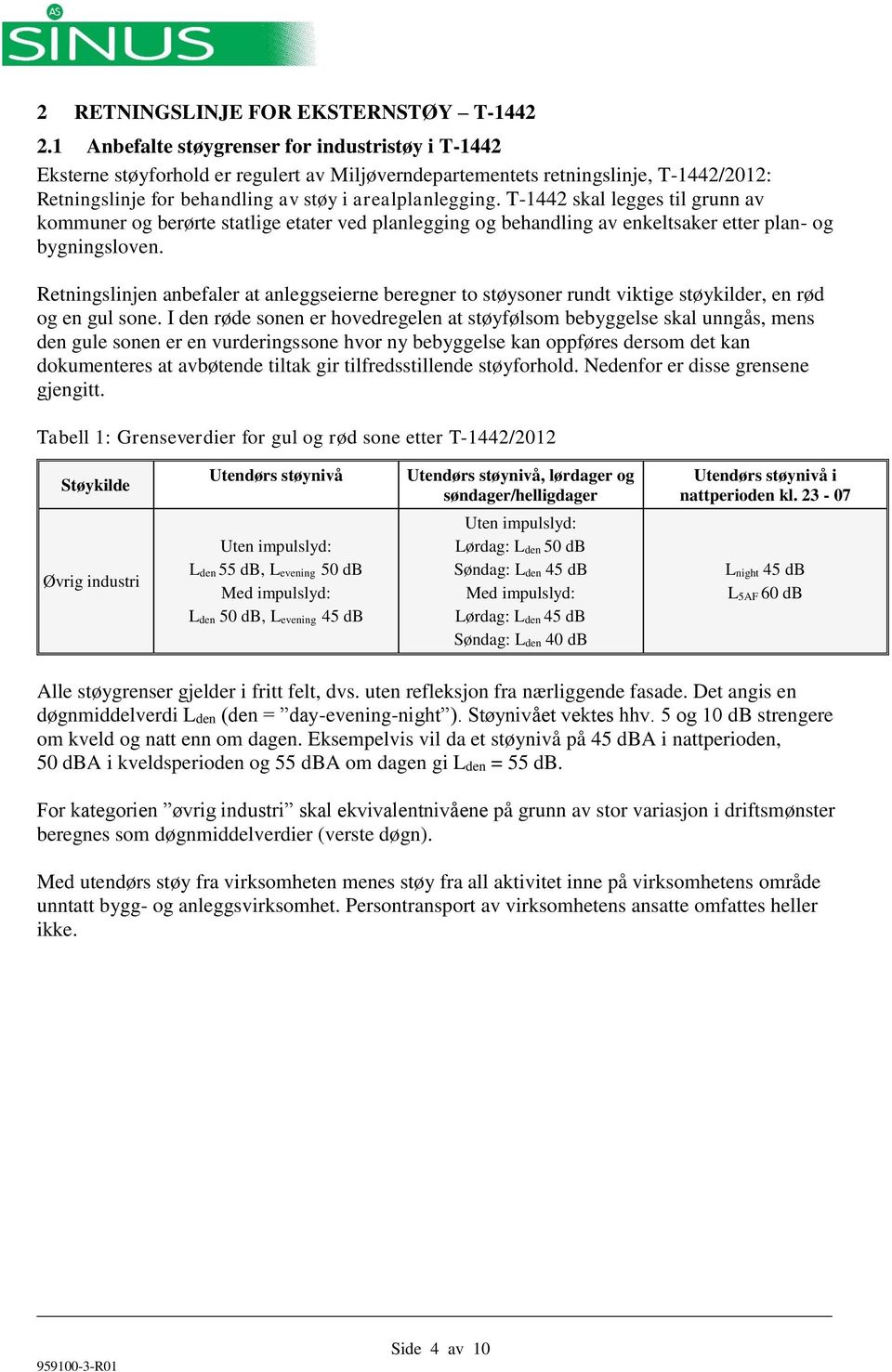 T-1442 skal legges til grunn av kommuner og berørte statlige etater ved planlegging og behandling av enkeltsaker etter plan- og bygningsloven.