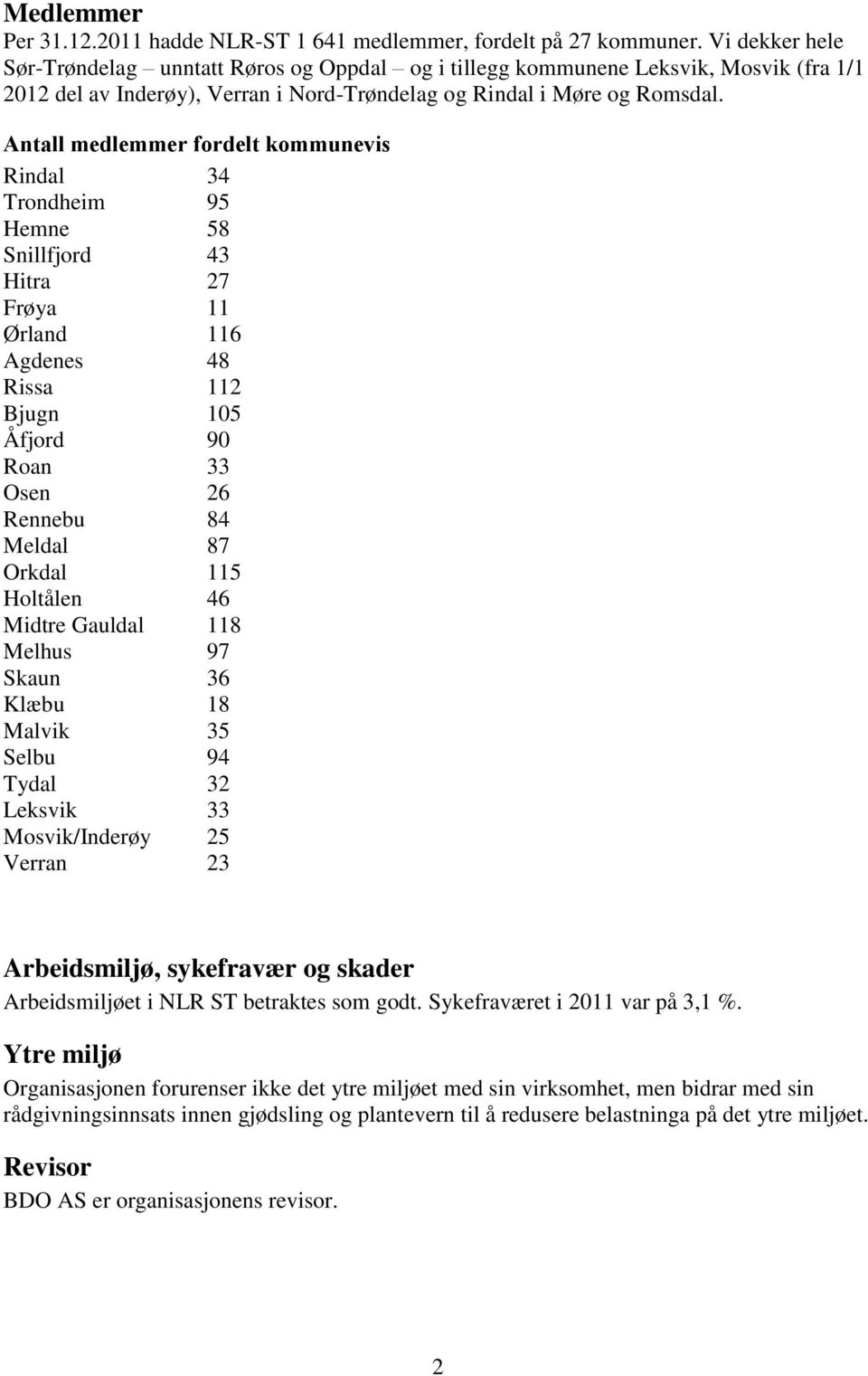 Antall medlemmer fordelt kommunevis Rindal 34 Trondheim 95 Hemne 58 Snillfjord 43 Hitra 27 Frøya 11 Ørland 116 Agdenes 48 Rissa 112 Bjugn 105 Åfjord 90 Roan 33 Osen 26 Rennebu 84 Meldal 87 Orkdal 115