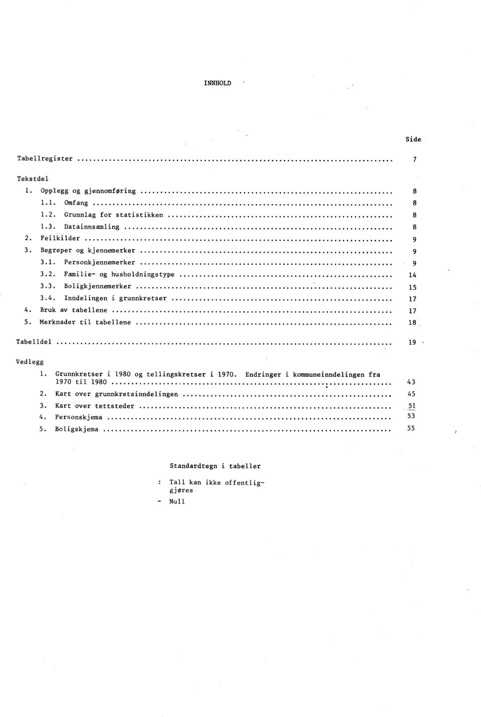 Bruk av tabellene 17 5. Merknader til tabellene 18 Tabelldel 19. Vedlegg 1. Grunnkretser i 1980 og tellingskretser i 1970.