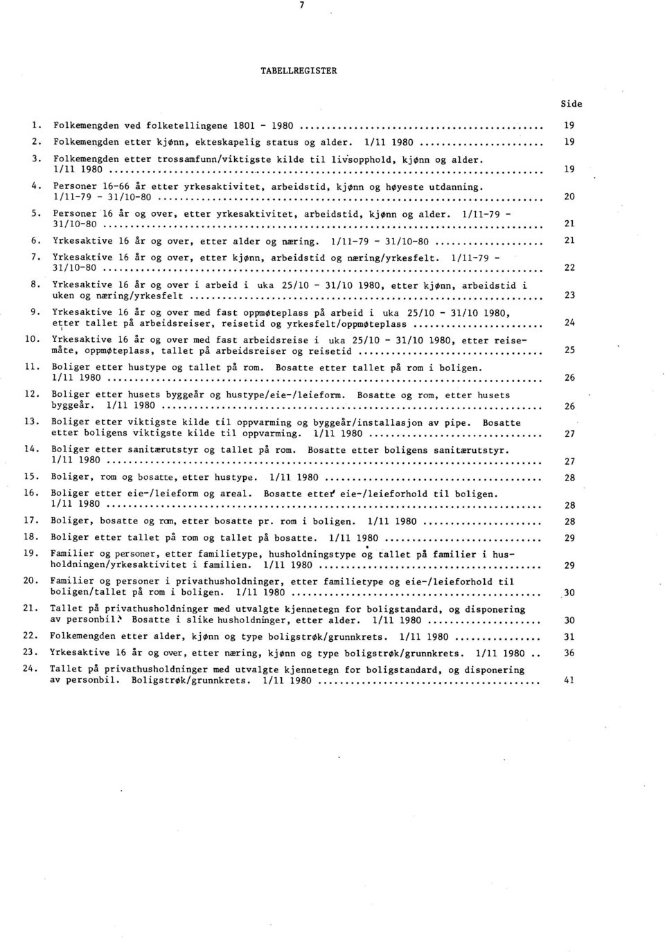 Personer 16 år og over, etter yrkesaktivitet, arbeidstid, kjonn og alder. 1/11-79 - 31/10-80 1 6. Yrkesaktive 16 år og over, etter alder og næring. 1/11-79 - 31/10-80 1 7.