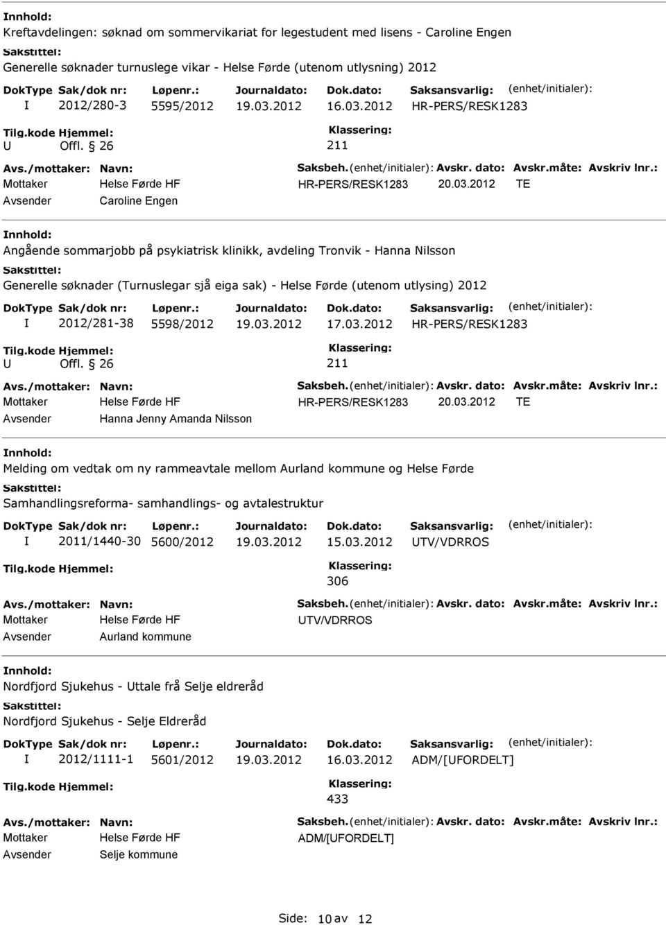 2012 TE Caroline Engen nnhold: Angående sommarjobb på psykiatrisk klinikk, avdeling Tronvik - Hanna Nilsson Generelle søknader (Turnuslegar sjå eiga sak) - Helse Førde (utenom utlysing) 2012