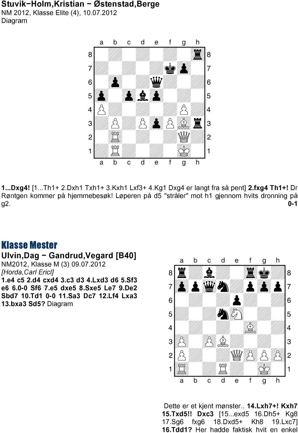 0-1 Klasse Mester Ulvin,Dag Gandrud,Vegard [B40] NM2012, Klasse M (3) 09.07.2012 [Horda,Carl Ericl] 1.e4 c5 2.d4 cxd4 3.c3 d3 4.Lxd3 d6 5.Sf3 e6 6.0-0 Sf6 7.e5 dxe5 8.Sxe5 Le7 9.