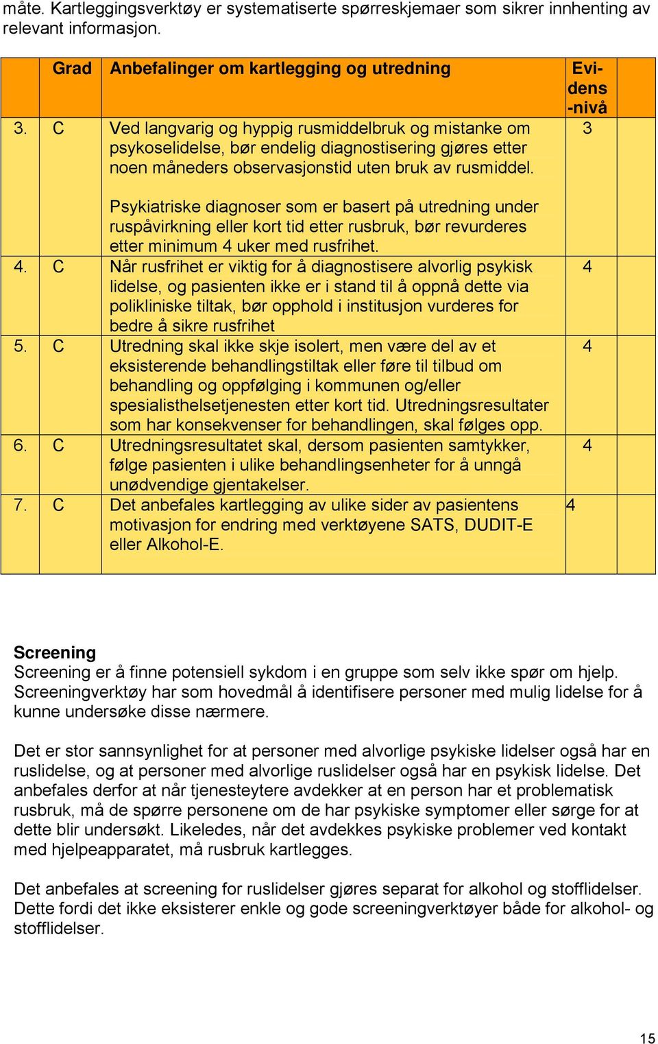 Evidens -nivå 3 Psykiatriske diagnoser som er basert på utredning under ruspåvirkning eller kort tid etter rusbruk, bør revurderes etter minimum 4 