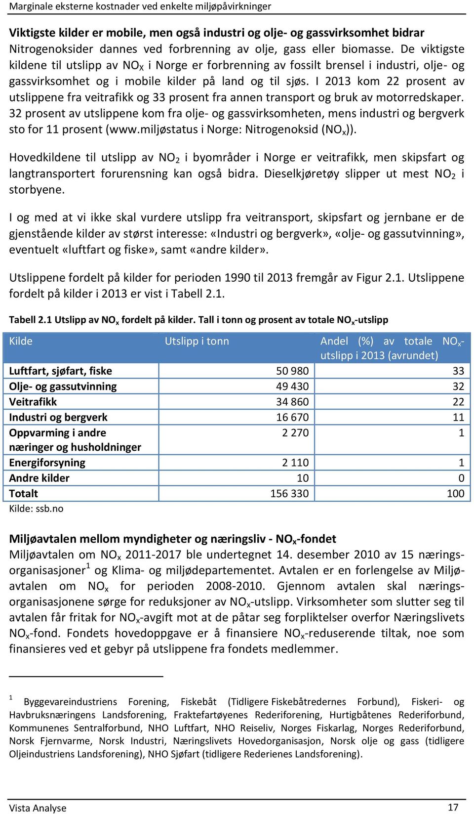 I 2013 kom 22 prosent av utslippene fra veitrafikk og 33 prosent fra annen transport og bruk av motorredskaper.