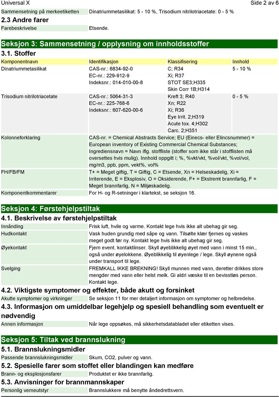 : 014-010-00-8 Trisodium nitrilotriacetate CAS-nr.: 5064-31-3 EC-nr.: 225-768-6 Indeksnr.: 607-620-00-6 C; R34 Xi; R37 STOT SE3;H335 Skin Corr 1B;H314 Kreft 3; R40 Xn; R22 Xi; R36 Eye Irrit.