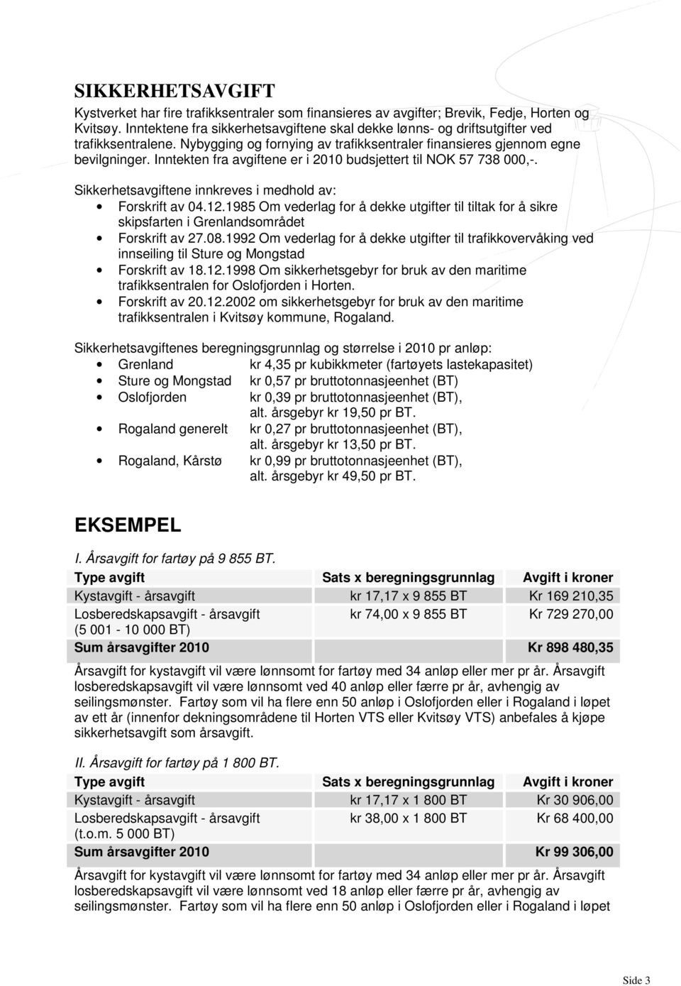 Inntekten fra avgiftene er i 2010 budsjettert til NOK 57 738 000,-. Sikkerhetsavgiftene innkreves i medhold av: Forskrift av 04.12.