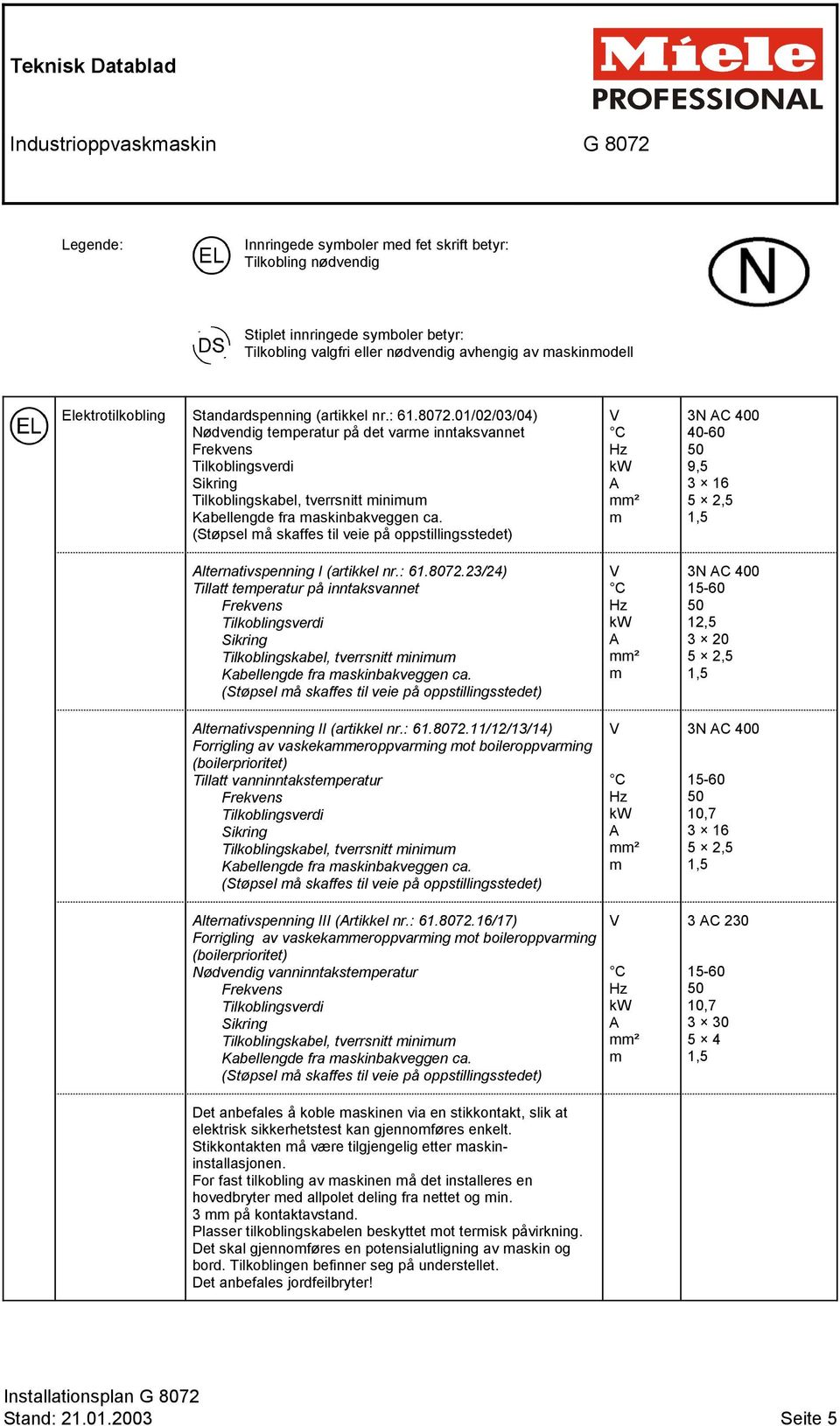 (Støpsel å skaffes til veie på oppstillingsstedet) lternativspenning I (artikkel nr.: 61.8072.