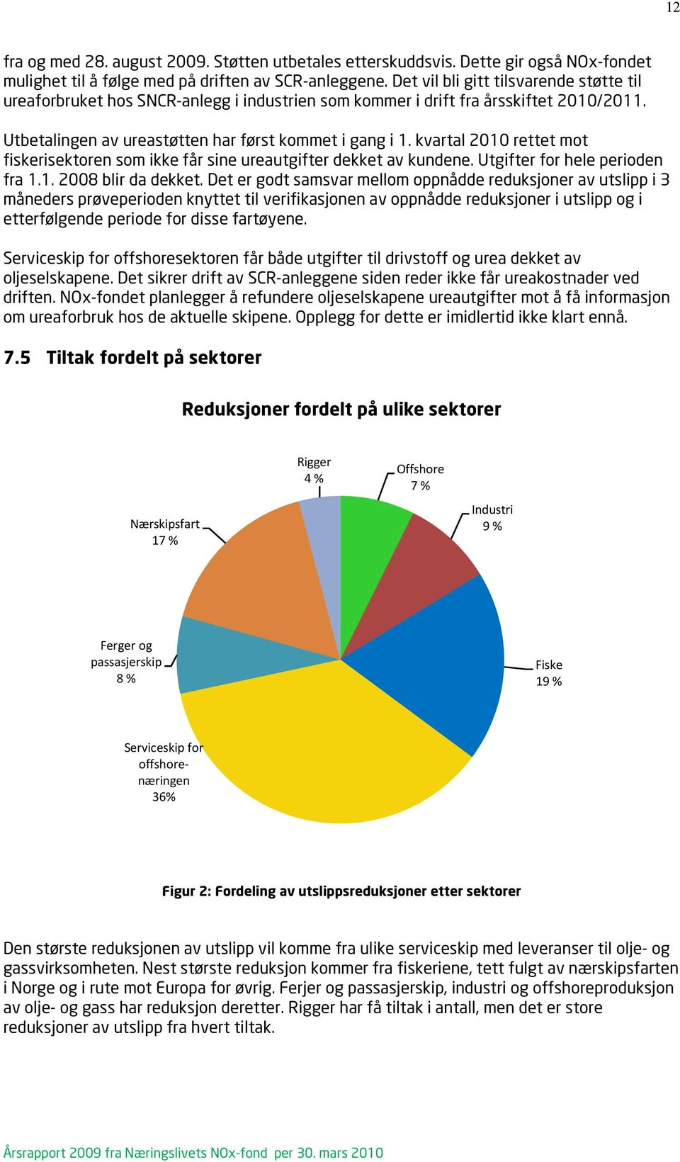 kvartal 2010 rettet mot fiskerisektoren som ikke får sine ureautgifter dekket av kundene. Utgifter for hele perioden fra 1.1. 2008 blir da dekket.