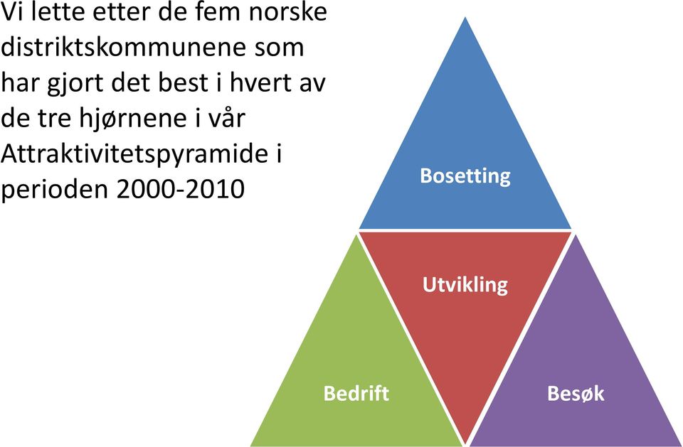 hvert av de tre hjørnene i vår