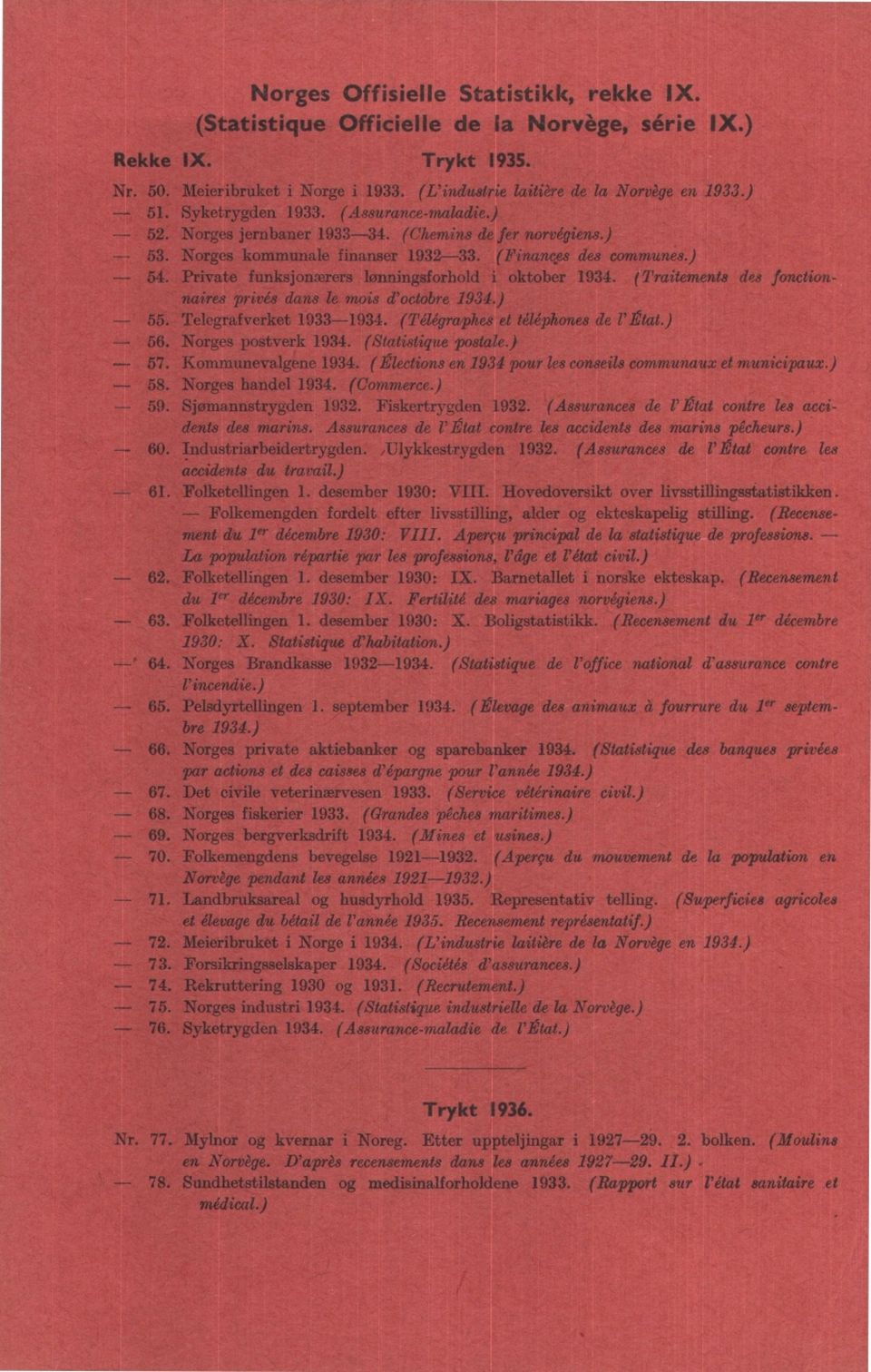 (Traitements des fonctionnaires privés dans le mois d'octobre 9.). Telegrafverket 9-9. (Télégraphes et téléphones de l'état.). Norges postverk 9. (Statistique postale.) 7. Kommunevalgene 9.