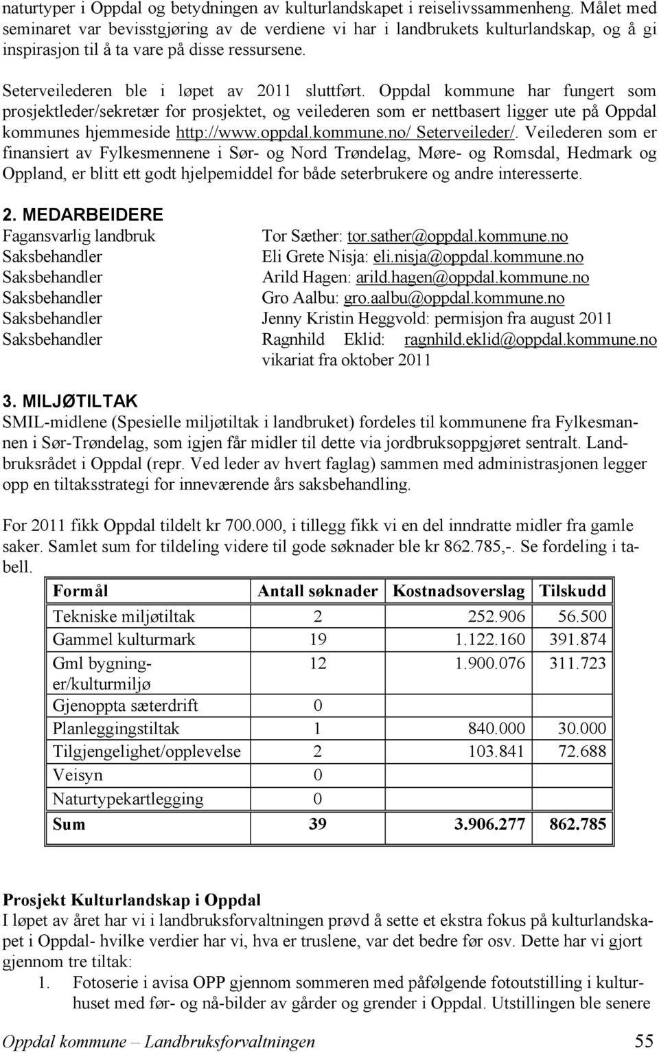 Oppdal kommune har fungert som prosjektleder/sekretær for prosjektet, og veilederen som er nettbasert ligger ute på Oppdal kommunes hjemmeside http://www.oppdal.kommune.no/ Seterveileder/.