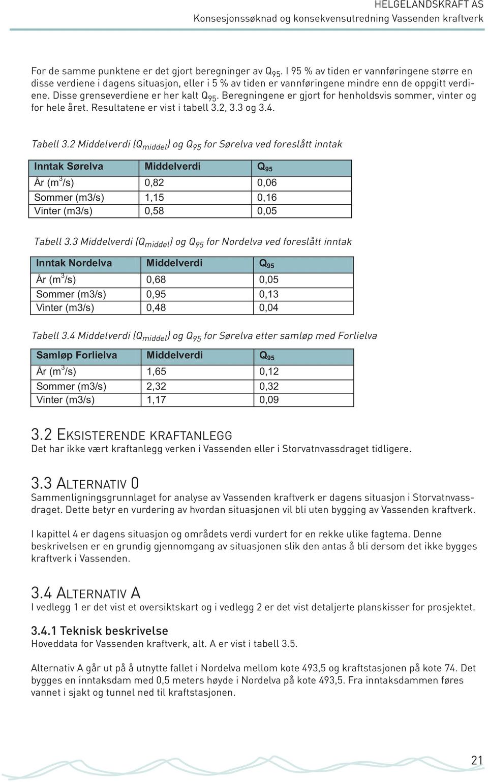 Beregningene er gjort for henholdsvis sommer, vinter og for hele året. Resultatene er vist i tabell 3.2, 3.3 og 3.4. Tabell 3.