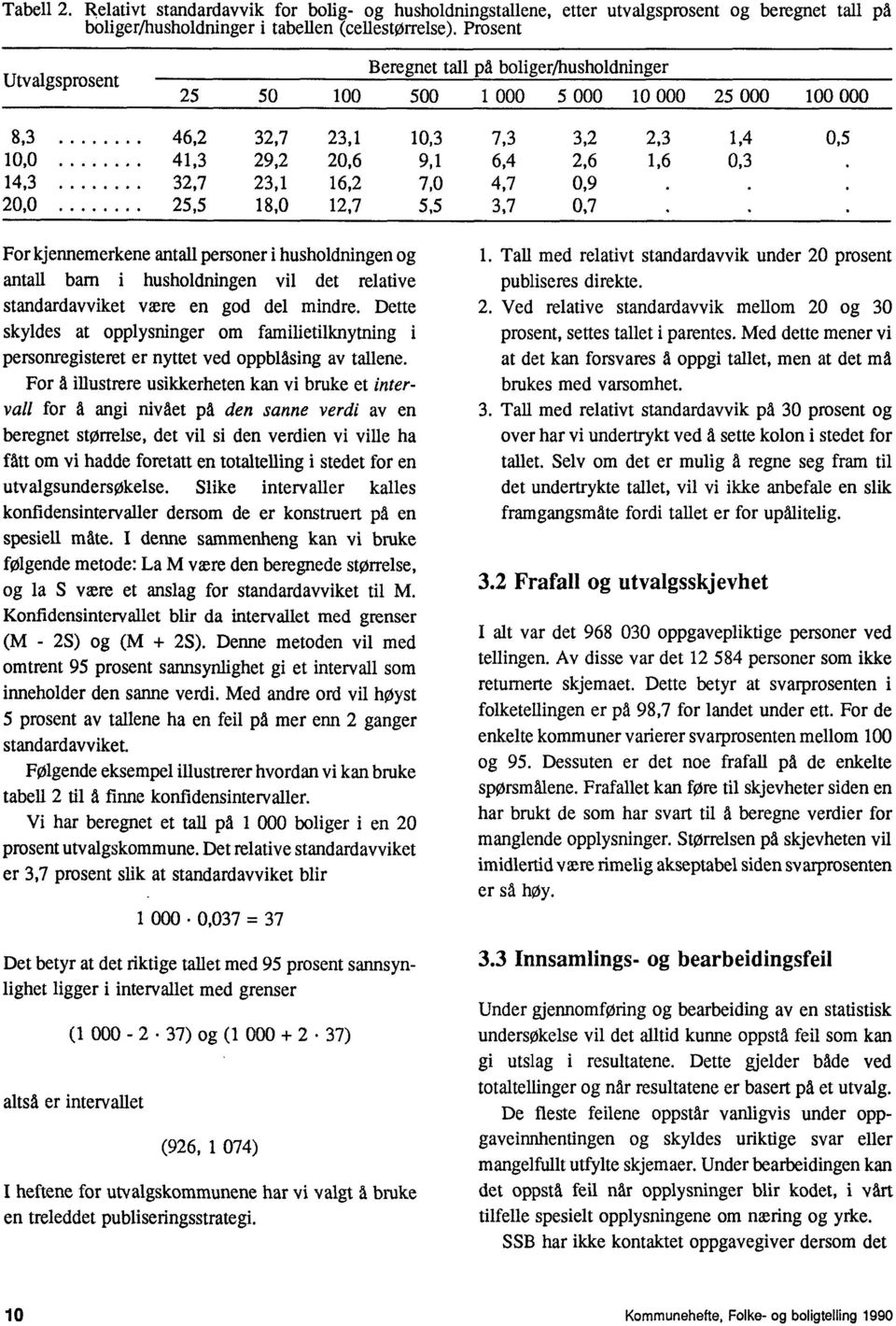 18,0 12,7 5,5 3,7 0,7 For kjennemerkene antall personer i husholdningen og antall barn i husholdningen vil det relative standardavviket være en god del mindre Dette skyldes at opplysninger om