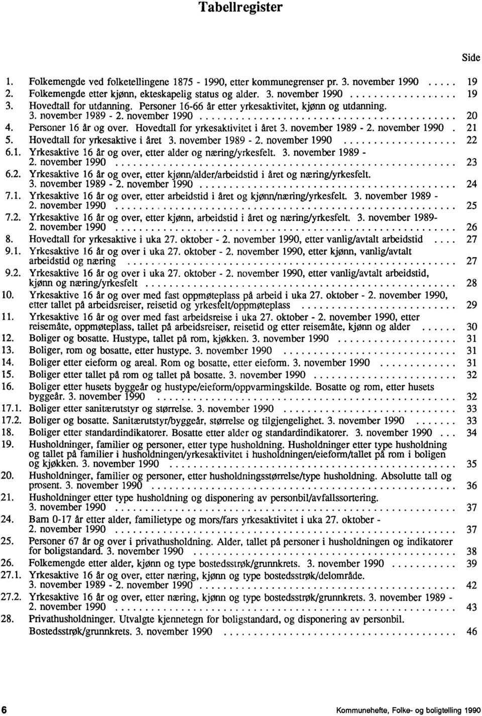 5 Hovedtall for yrkesaktive i året 3 november 1989-2 november 1990 22 61 Yrkesaktive 16 år og over, etter alder og næring/yrkesfelt 3 november 1989-2november 1990 23 62 Yrkesaktive 16 Ar og over,