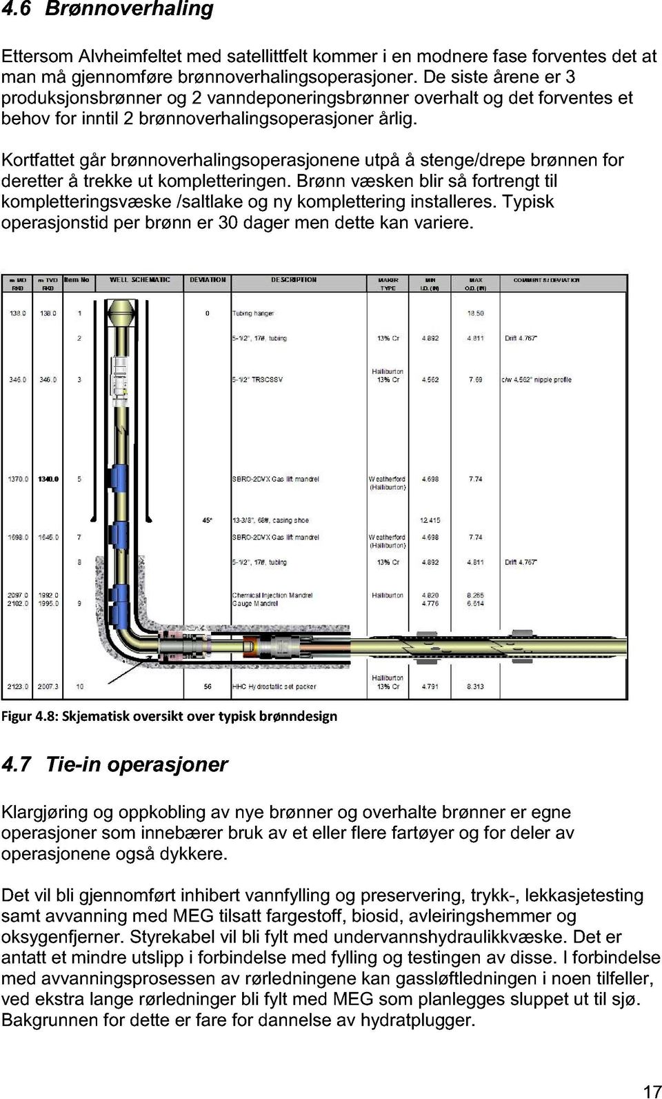 Kortfattet går brønnoverhalingsoperasjonene utpå å stenge/drepe brønnen for deretter å trekke ut kompletteringen.