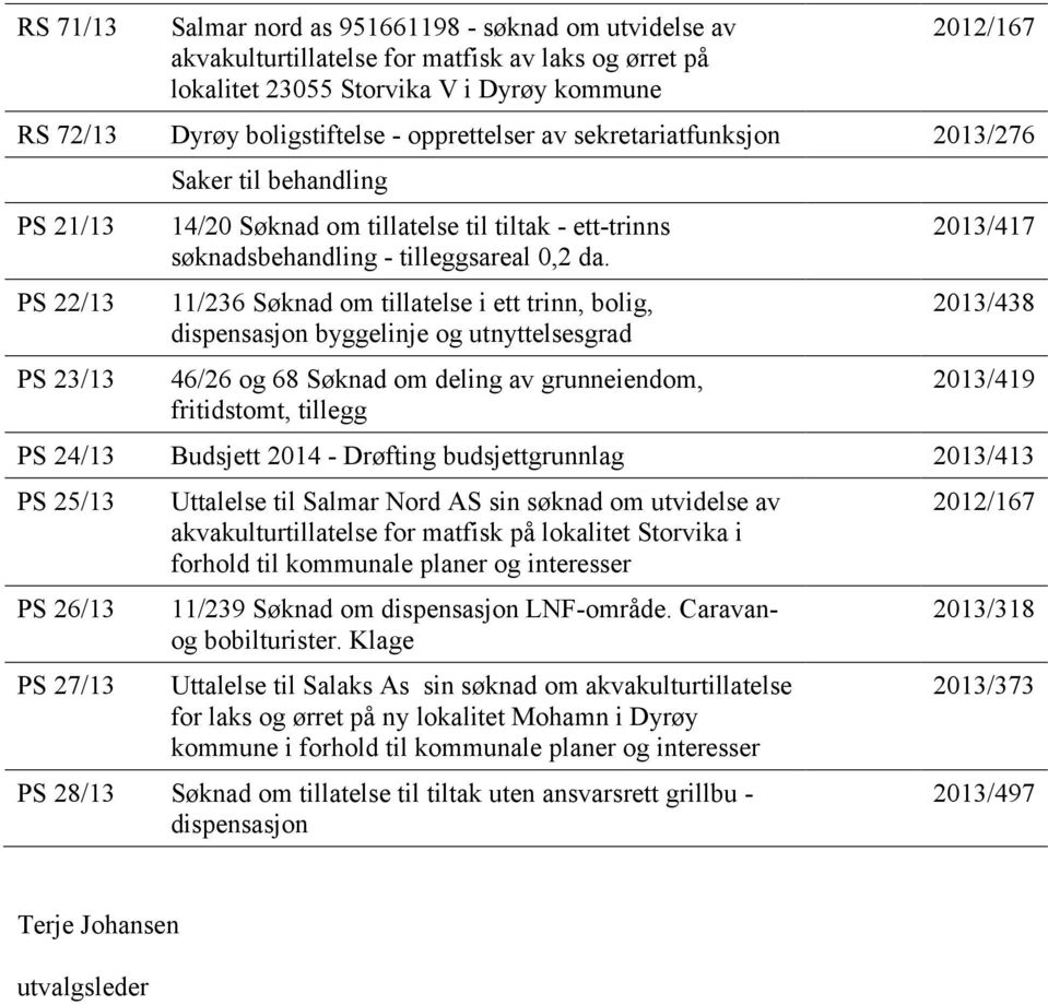 11/236 Søknad om tillatelse i ett trinn, bolig, dispensasjon byggelinje og utnyttelsesgrad 46/26 og 68 Søknad om deling av grunneiendom, fritidstomt, tillegg 2013/417 2013/438 2013/419 PS 24/13